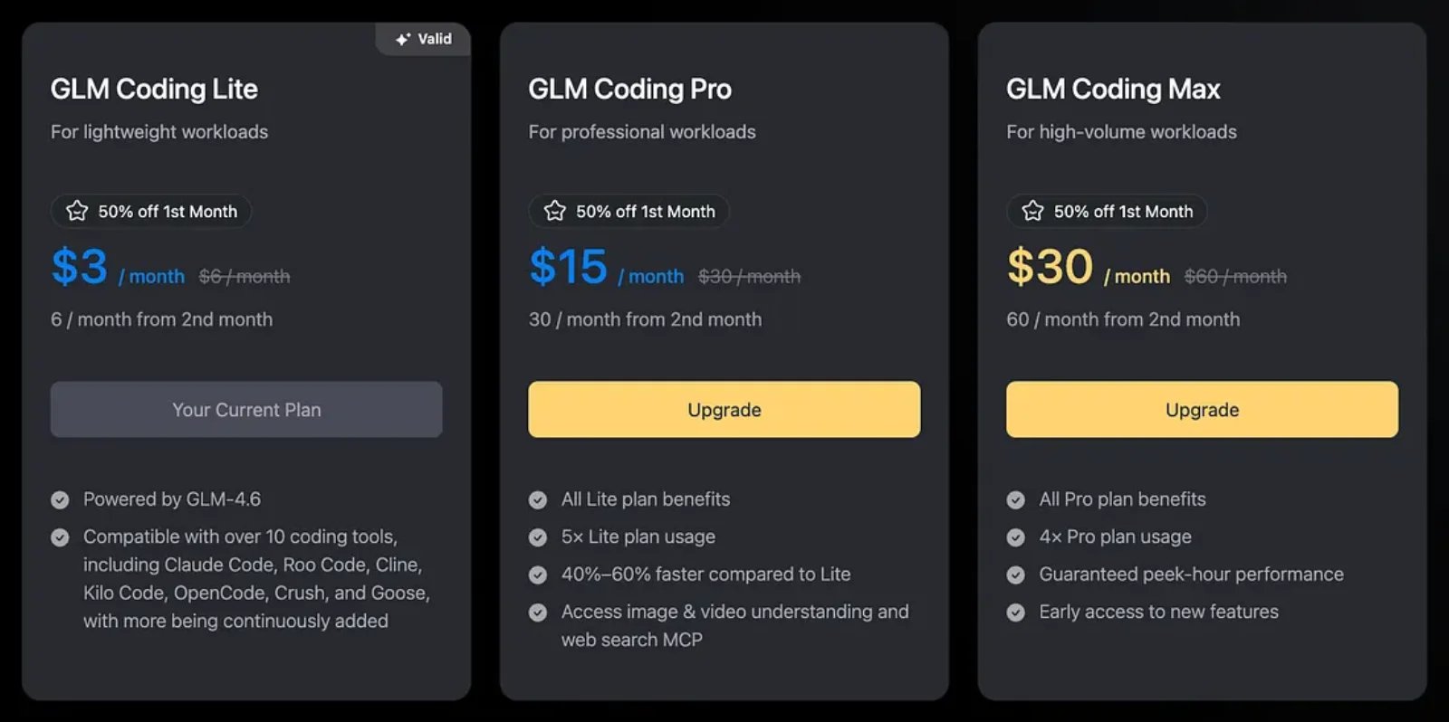 Get Unlimited Claude Code for $3 (z.ai GLM-4.6)
