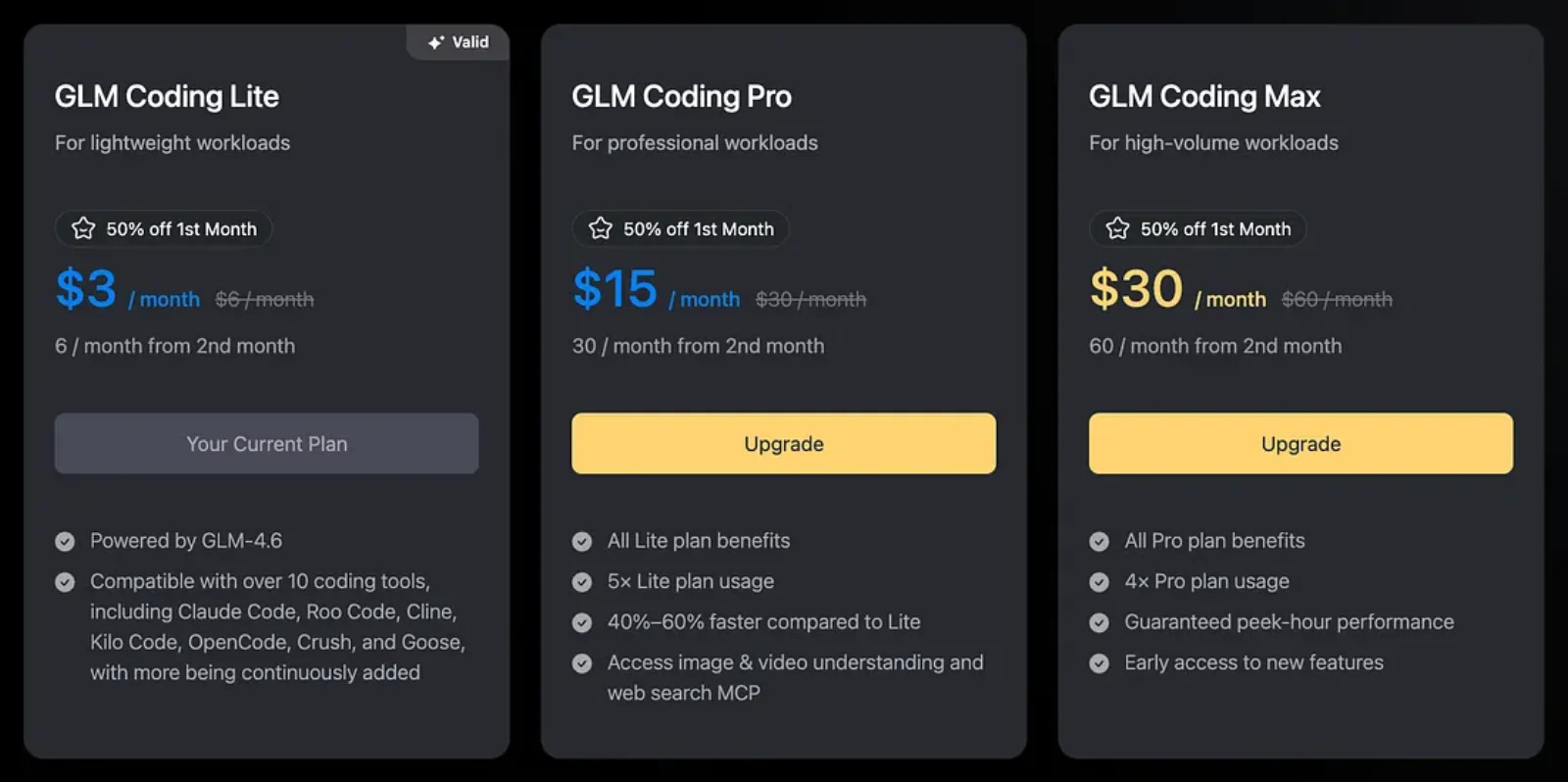 Get Unlimited Claude Code for $3 (z.ai GLM-4.6)